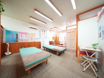 ポイント(Point)/内観