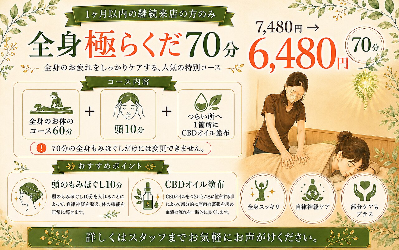 (1ヶ月以内で継続来店されるお客様) 全身極らくだ70分  7480円→6480円