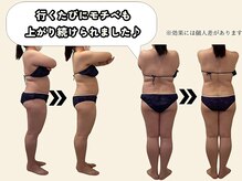 エルソル(elsol)/