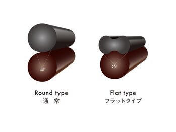 フィーユ(feey)/フラットラッシュ