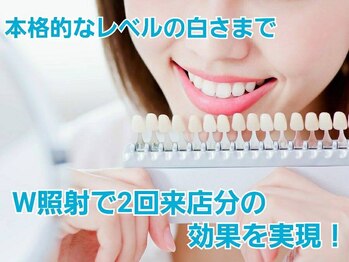 セルフリッシュ 町田店(SELFRISH)