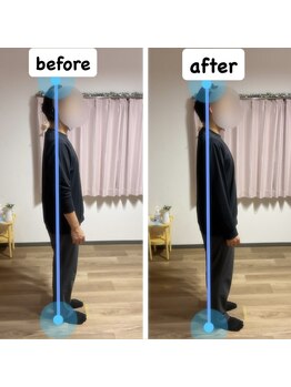 カラダリリース 浜松店/肩・腰痛改善