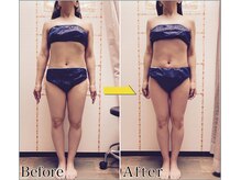 整体 美容サロン フェールラヴィ/【整体+痩身】