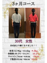 ヴレ 久留米店(Vraie)/出産後キレイになりたい！！