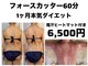 美痩身(bisoshin)の写真