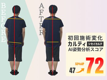 カイロプラクティック健寿/初回施術後のビフォーアフター♪