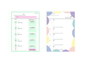 ラーナビコツ(RANA-bikotsu)/コースご利用中は・・・