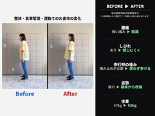 余白整体 CILUNE 茅ヶ崎【肩こり・マッサージ・整体】の雰囲気（腰痛・しびれ改善と6kg減量を実現した事例）