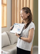 マシェール(machere) 中山 美穂