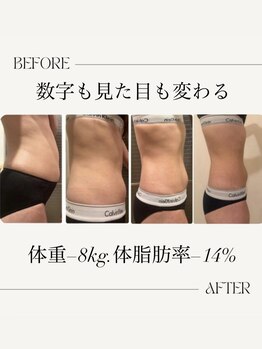 ヨサパーク 美世(YOSA PARK bize)/ダイエットで悩ませない！