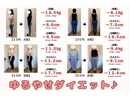 たいな整体院の写真