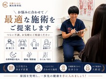 岩槻みんなの鍼灸整骨院