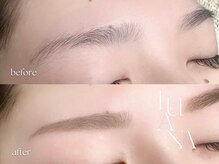 ルアナ ケリー(Luana kelly)/