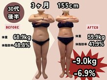 エルソル(elsol)/