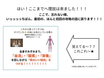 ビーエムビー(BMB)/ダイエットの基本のお話。