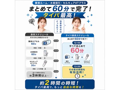 ビューティーセルフ24 金山店(BEAUTY SELF 24)の写真