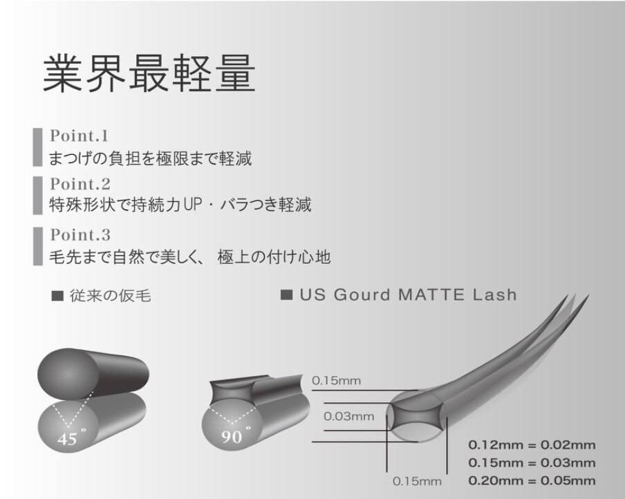 《想像以上の柔らかさ》業界最高峰！USグードマットラッシュ130本　6,200円