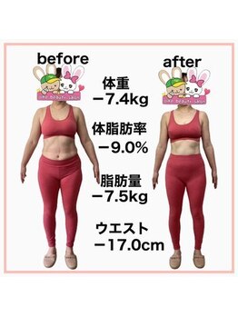 おいけ美容整体院 桐生院/本格ダイエット!