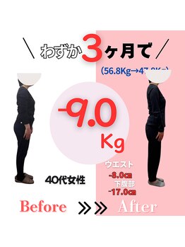 リバレイト(Liberate)/ダイエットと姿勢改善を実感♪