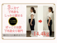 ボディキュア グランド(Body cure Grand)