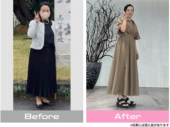 天使の耳/店長本人の変化