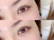 エヌアイビューティー 高丘店(N eye beauty)