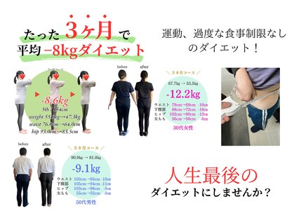 たけだ整体院 鍼灸院の写真