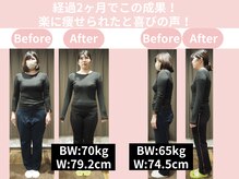 サッカ(札佳 sakka)/30代、介護福祉士