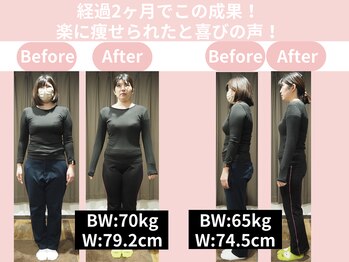 サッカ(札佳 sakka)/30代、介護福祉士