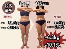 エルソル(elsol)/