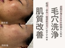 サンラックスサロン 岐阜(SANlux Salon)