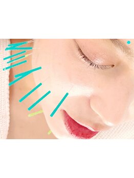 小顔になりたい