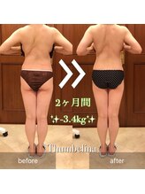 サンベリーナ(Thumbelina)/温熱シェイプボディケア