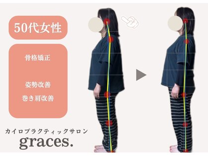 グレーシズ(graces.)の写真