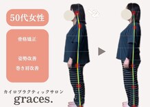グレーシズ(graces.)