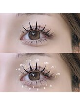 チャーミング 池袋東口店(charming)/