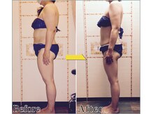 整体 美容サロン フェールラヴィ/【整体+痩身】