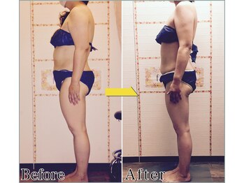 整体 美容サロン フェールラヴィ/【整体+痩身】