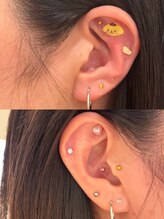 アージル(Argyll)/