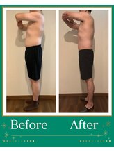 シャルマン(CHARMANT)/速攻オーダーメイド痩身