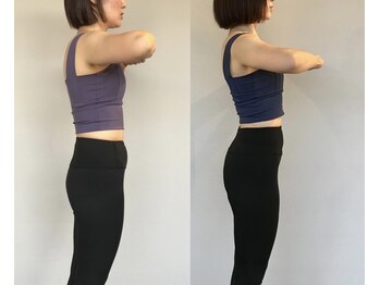 ラグジュアリースタイルビューティプログラム(Luxury Style beauty program)/トレーニングでの変化(30代)