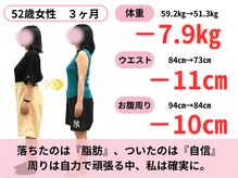 おがわ整骨院/落ちたのは脂肪、ついたのは自信