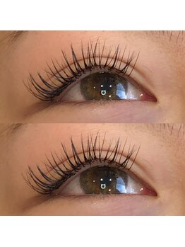 ベリー 中田店(Very)/ボリュームスタイル【静岡】