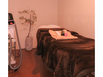 ニカ(NIKA)の写真