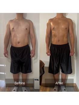 フィエルテ 甲斐敷島(FIERTE)/お客様beforeafter