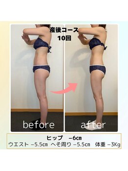 整体ルーム ココロ 金沢(Cocoro)/before after