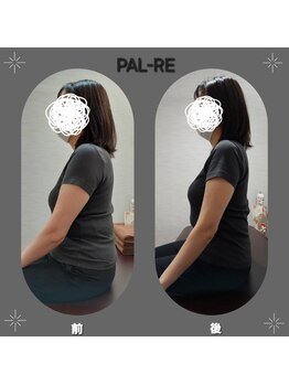 パルレ 仙台東/同日のお客様の変化《40代》