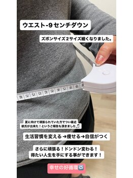 凛と慶/下腹部のぽっこりなくします