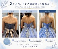 プラディンケリエ