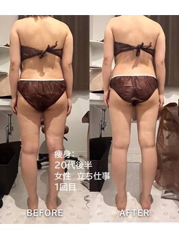 ビーエムビー(BMB)/1回でも変わる人は変わる